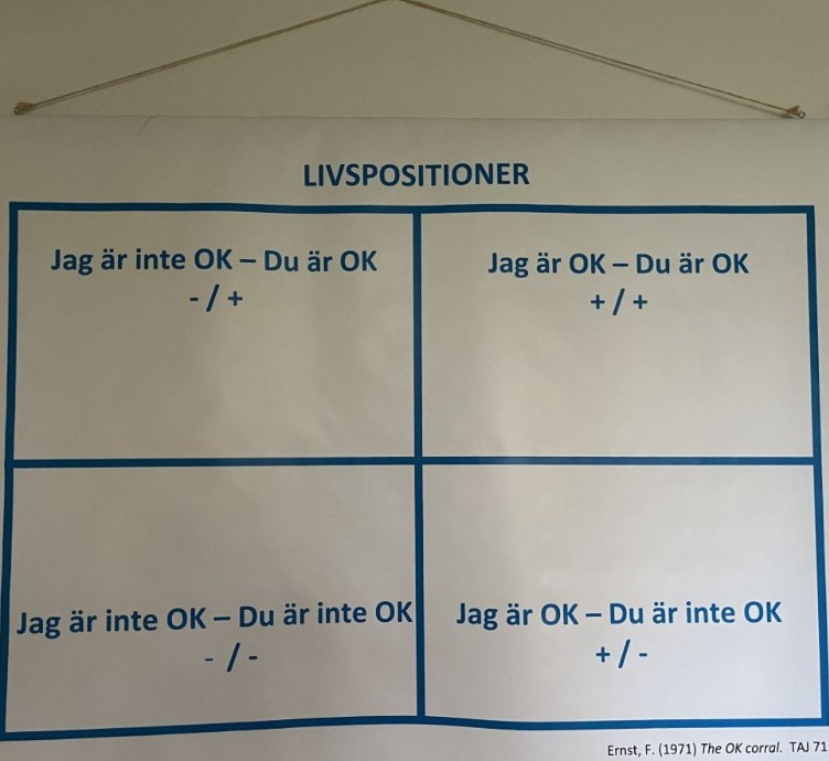 Jasmin – diplomerad samtalsterapeut på Du & Jag i Samtal
